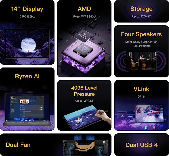 MINISFORUM تقدم أول حاسوب محمول من فئة 3 في 1 بمعالج Ryzen 7 8840U