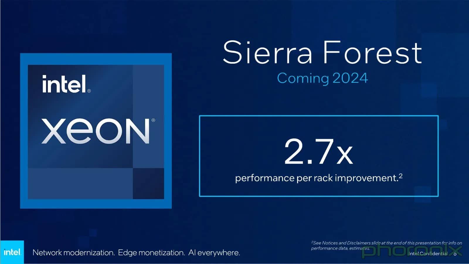 إنتل تقدم عن معالجات Sierra Forest القادمة مع 288 نواة