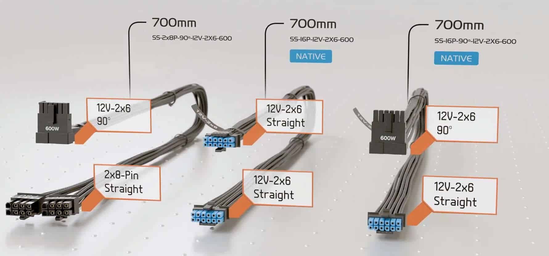 Seasonic تطلق كابلات الطاقة Native 12V-2x6 بمعايير ++H الجديدة