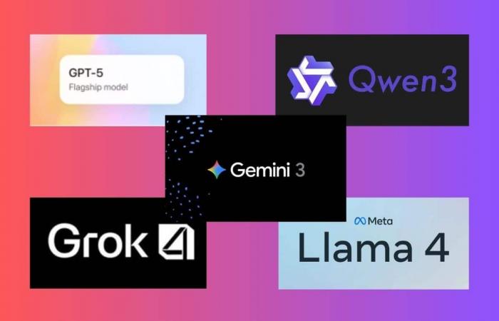 حصاد 2025.. أهم النماذج اللغوية الكبيرة التي أُطلقت هذا العام