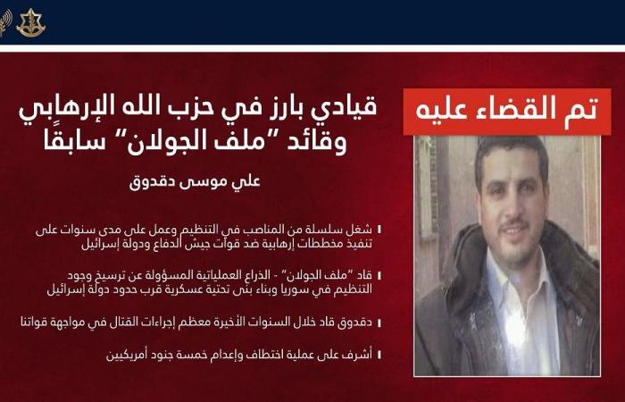 الجيش الإسرائيلي: قضينا على القيادي بـ”الحزب” علي موسى دقدوق