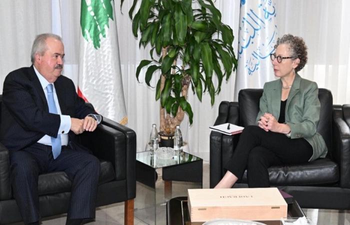 دعم التعافي الاقتصادي بين جابر ووفد التمويل الدولية