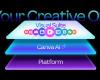 كانفا تطلق “Creative OS”.. أكبر تحديث لأدواتها الإبداعية منذ تأسيسها